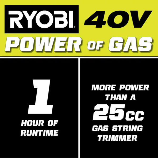 40V 15 In. Expand-It Cordless Battery Attachment Capable String Trimmer with 4.0 Ah Battery and Charger