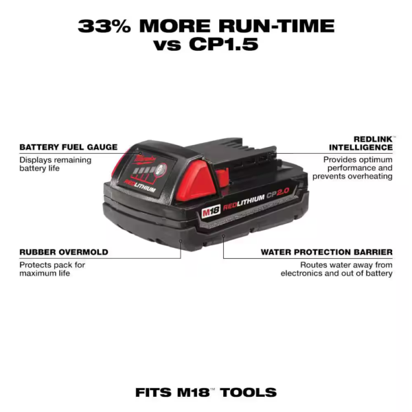 M18 18-Volt Lithium-Ion Cordless Combo Kit 4-Tool with Two 2.0 Ah Batteries, Charger and Tool Bag