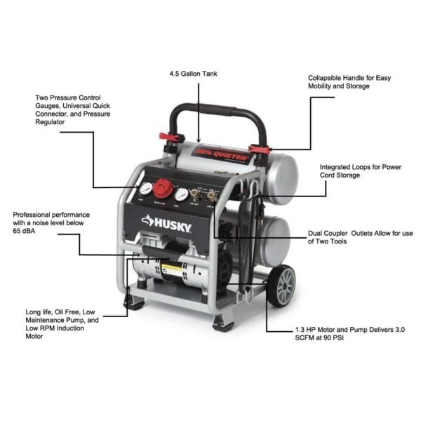 4.5 Gal. 175 PSI Portable Electric Quiet Air Compressor