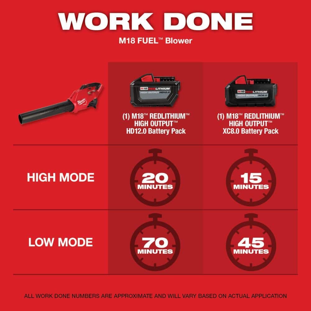 M18 FUEL 120 MPH 450 CFM 18V Lithium-Ion Brushless Cordless Handheld Blower (Tool-Only)