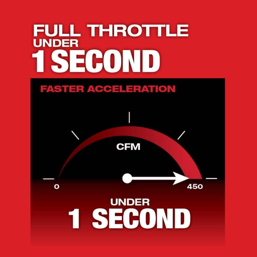 M18 FUEL 120 MPH 450 CFM 18V Lithium-Ion Brushless Cordless Handheld Blower (Tool-Only)