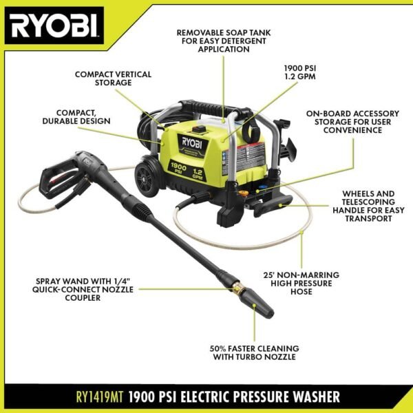 1900 PSI 1.2 GPM Cold Water Wheeled Corded Electric Pressure Washer