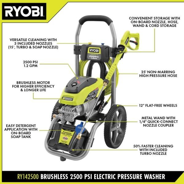 2500 PSI 1.2 GPM High Performance Cold Water Electric Pressure Washer