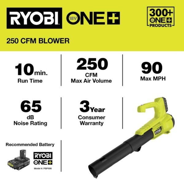 ONE+ 18V 90 MPH 250 CFM Cordless Battery Leaf Blower/Sweeper with 2.0 Ah Battery and Charger